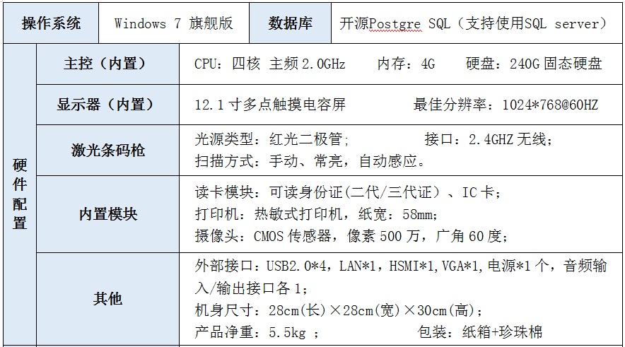 500E參數1.jpg