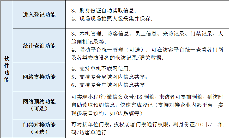 500E參數2.jpg