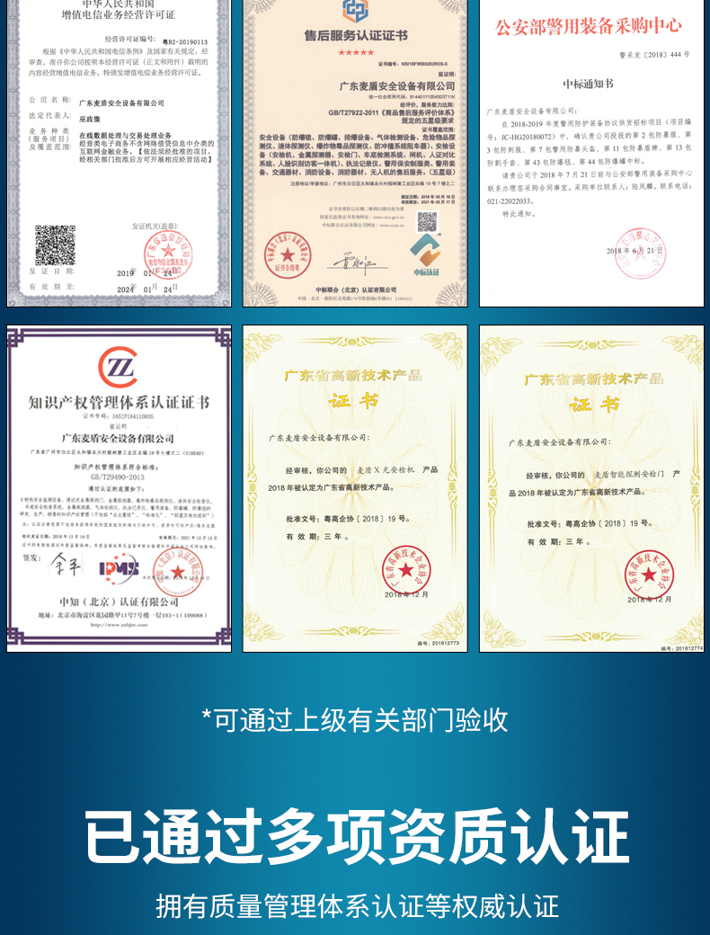 居民身份證閱讀器（聯機型）iDR210_06.jpg