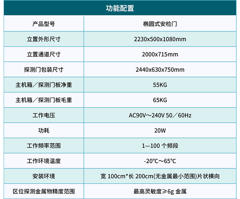 案安檢門尾頁_05.jpg