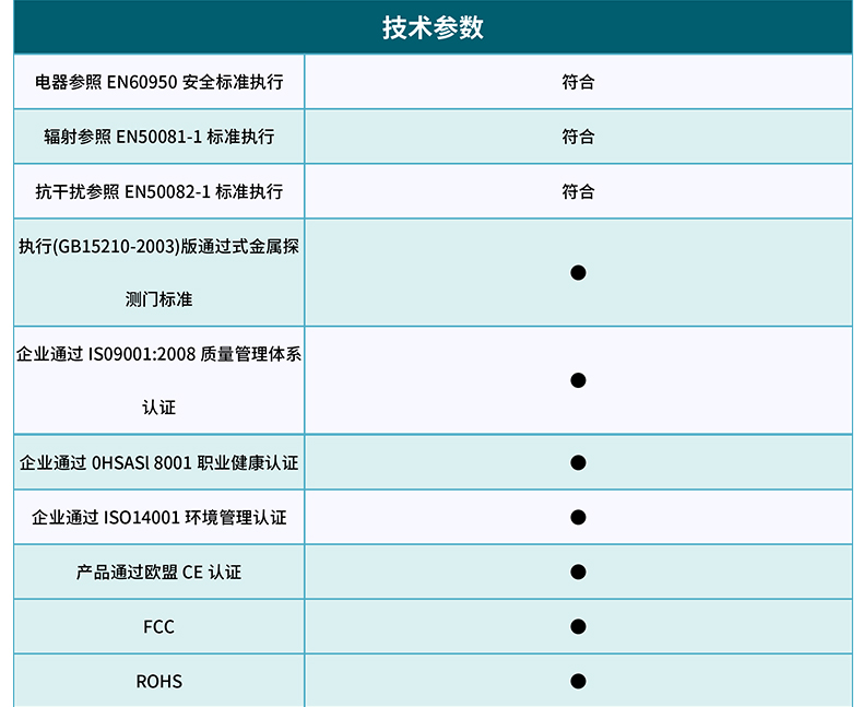 案安檢門尾頁_06.jpg