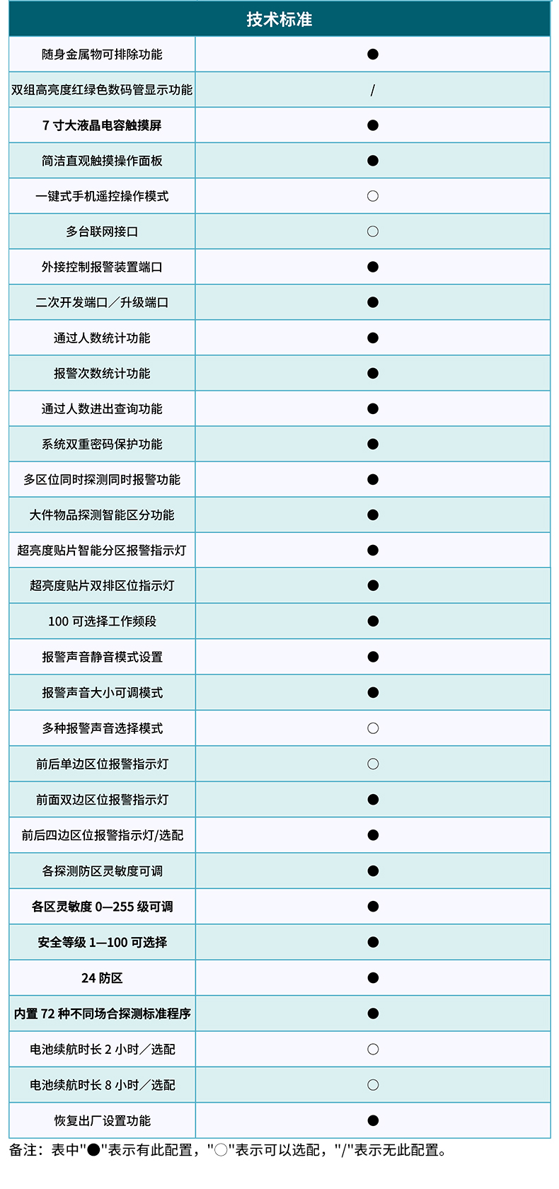 案安檢門尾頁_07.jpg